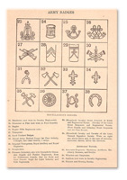 Army Trade Badges