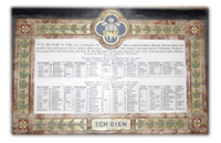 10th Hussars