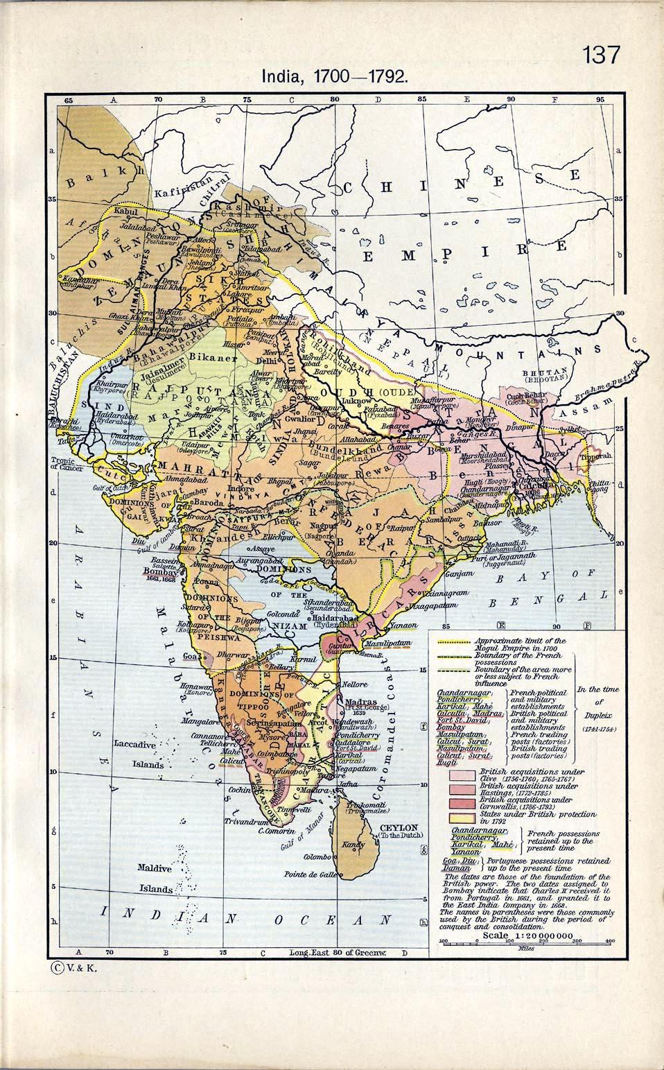 Colonial India
