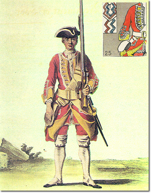 Private 1742