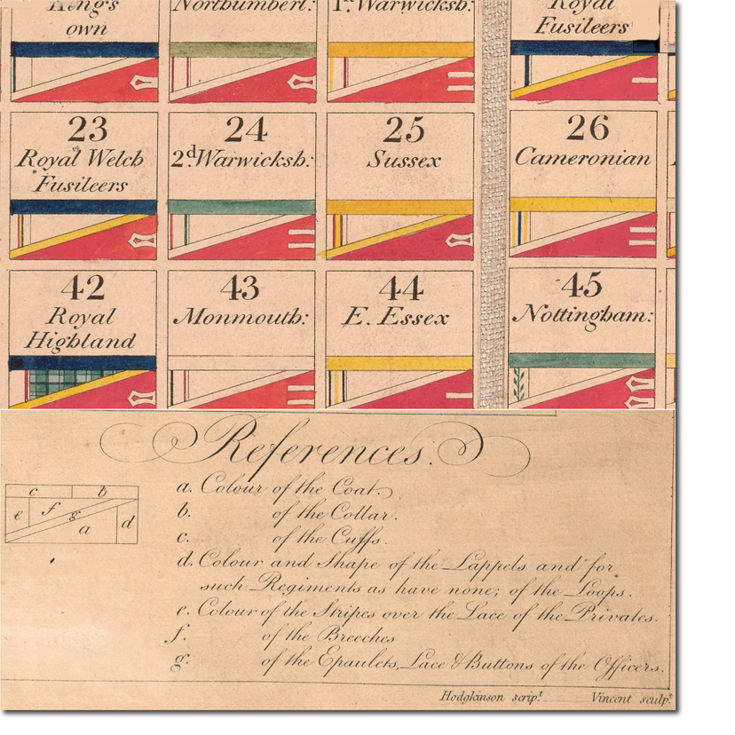 De Bosset Scheme 1803