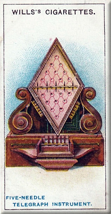 Needle Telegraph