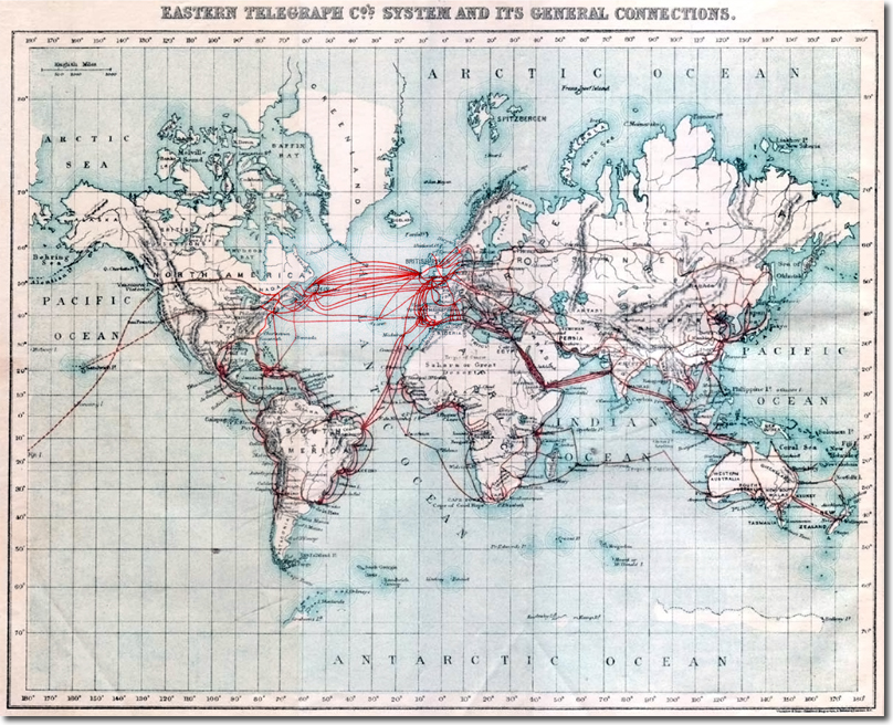 A map of the Eastern Telegraph Company's submarine cables, 1901