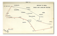 Iron, Water, and Wire: British Engineers at the Heart of Empire