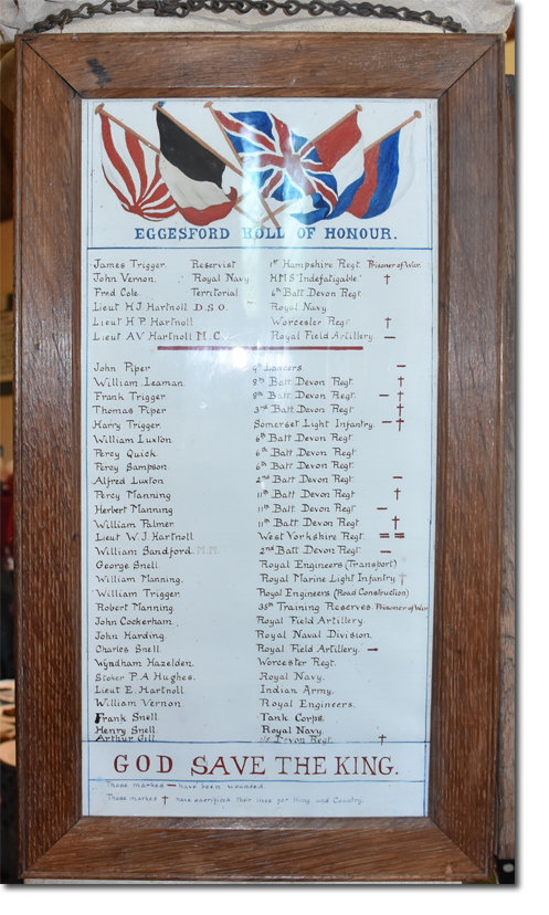 Roll of Honour